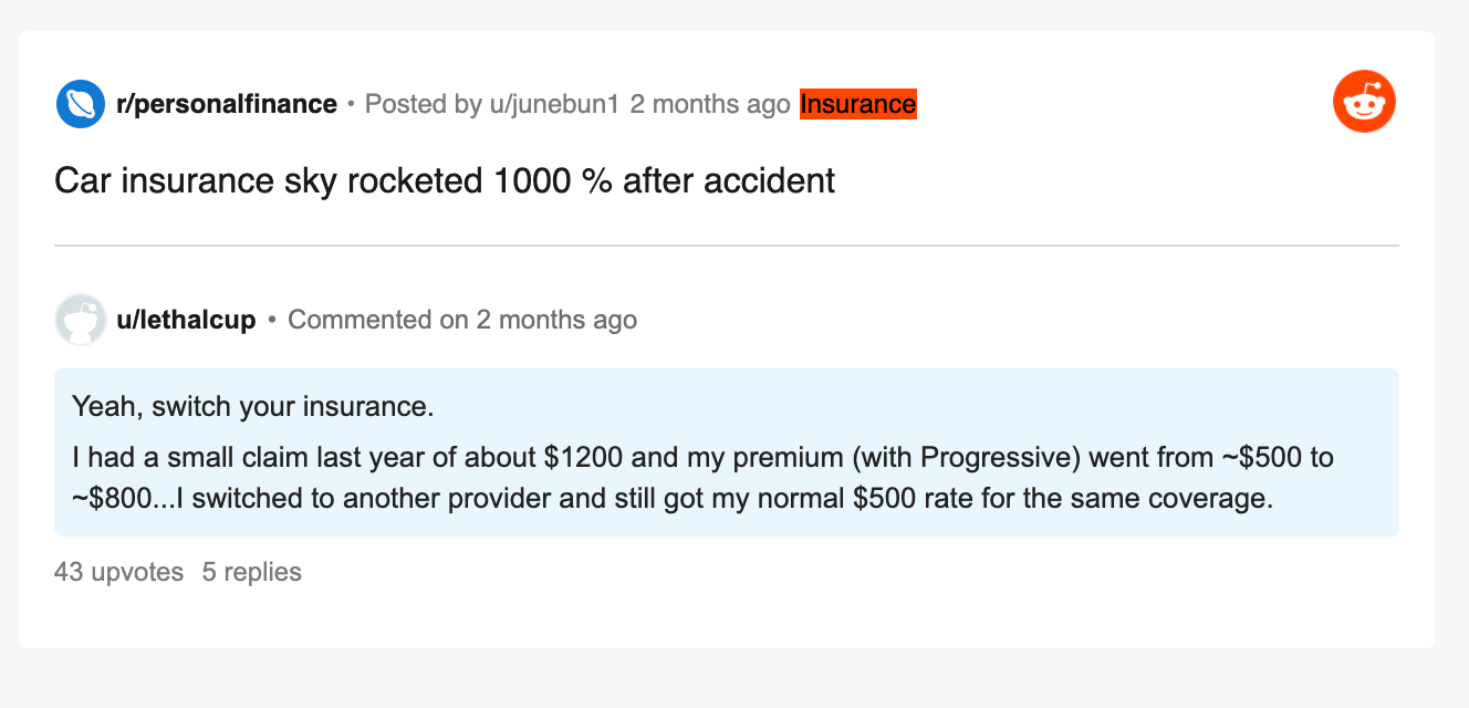 The Best Car Insurance Advice from Reddit Posters (2022)